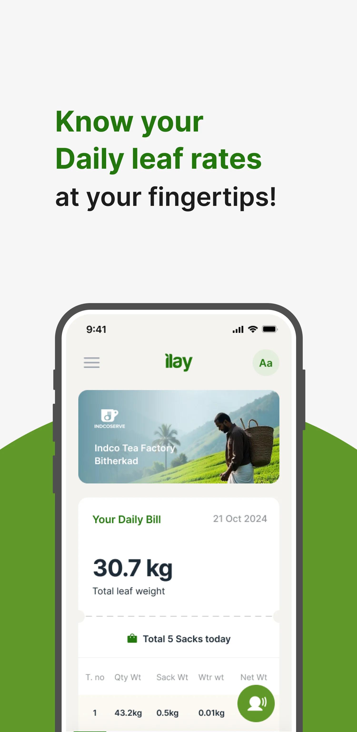 Daily leaf rates details