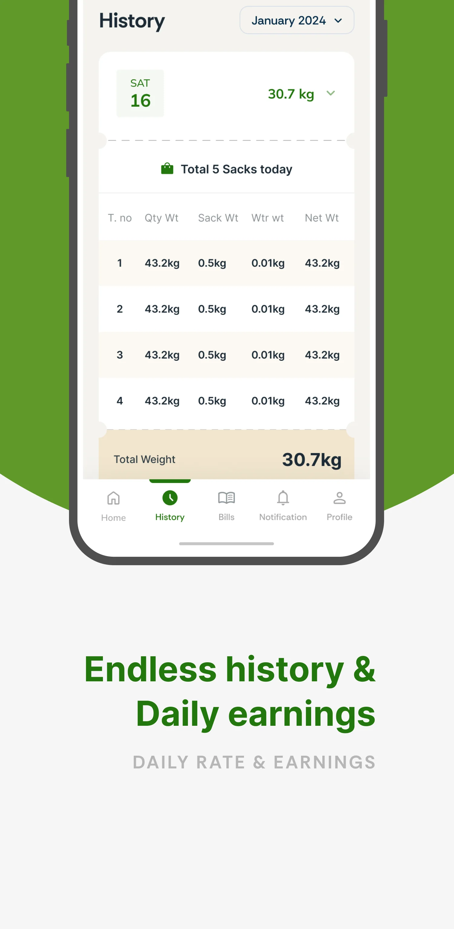 Ilay endless history ledger