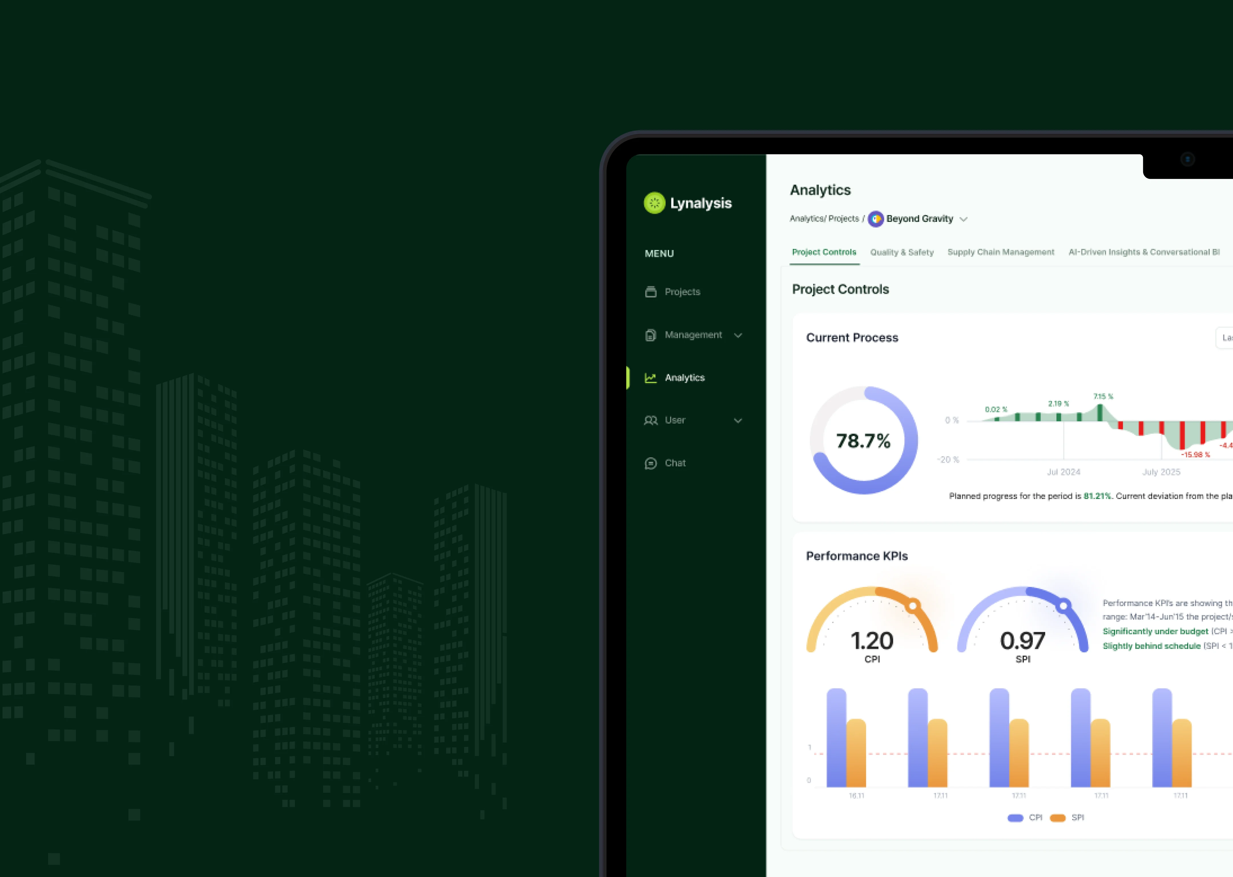 Lynalysis UI visual components spec sheet