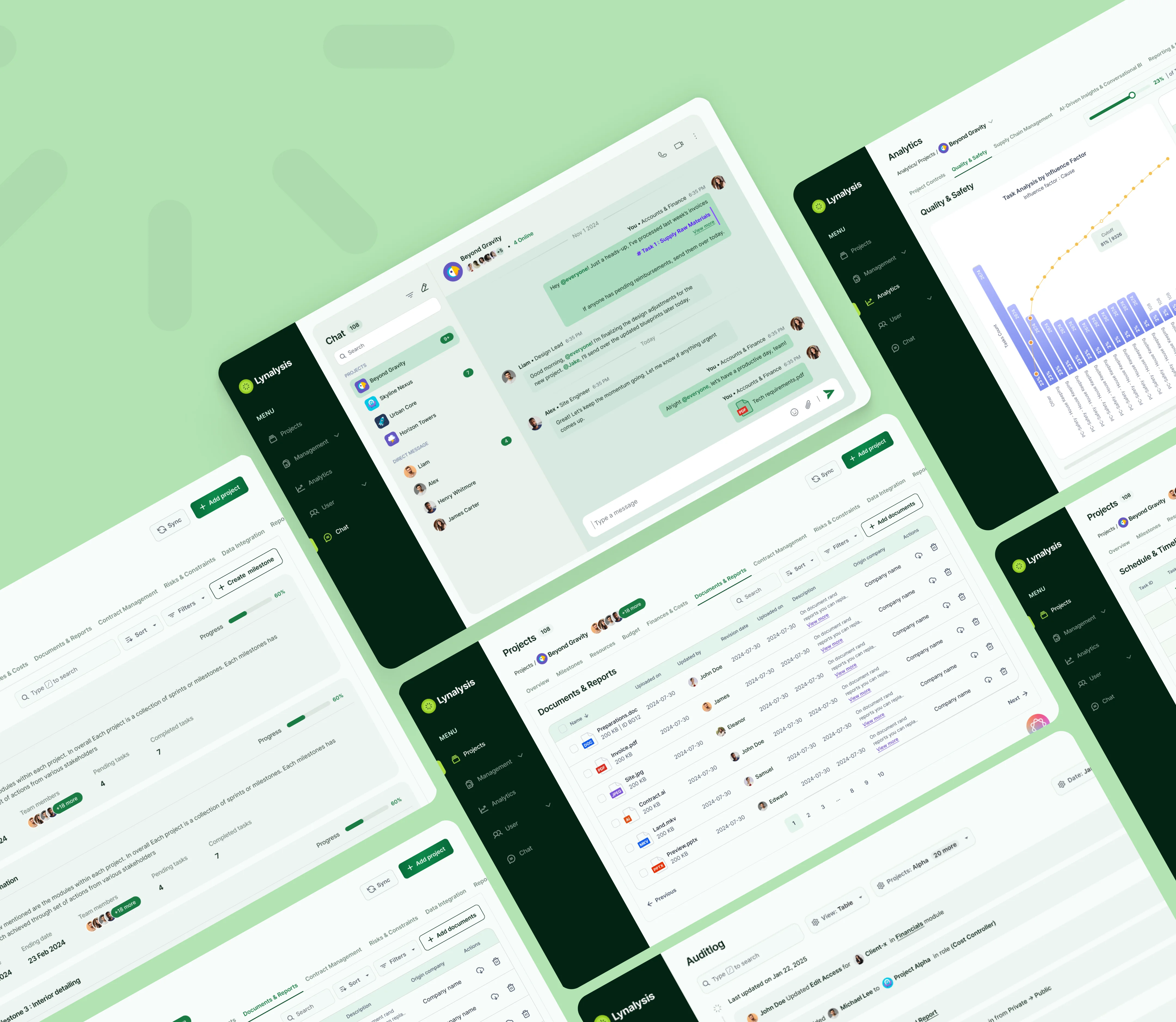 Lynalysis core metrics view