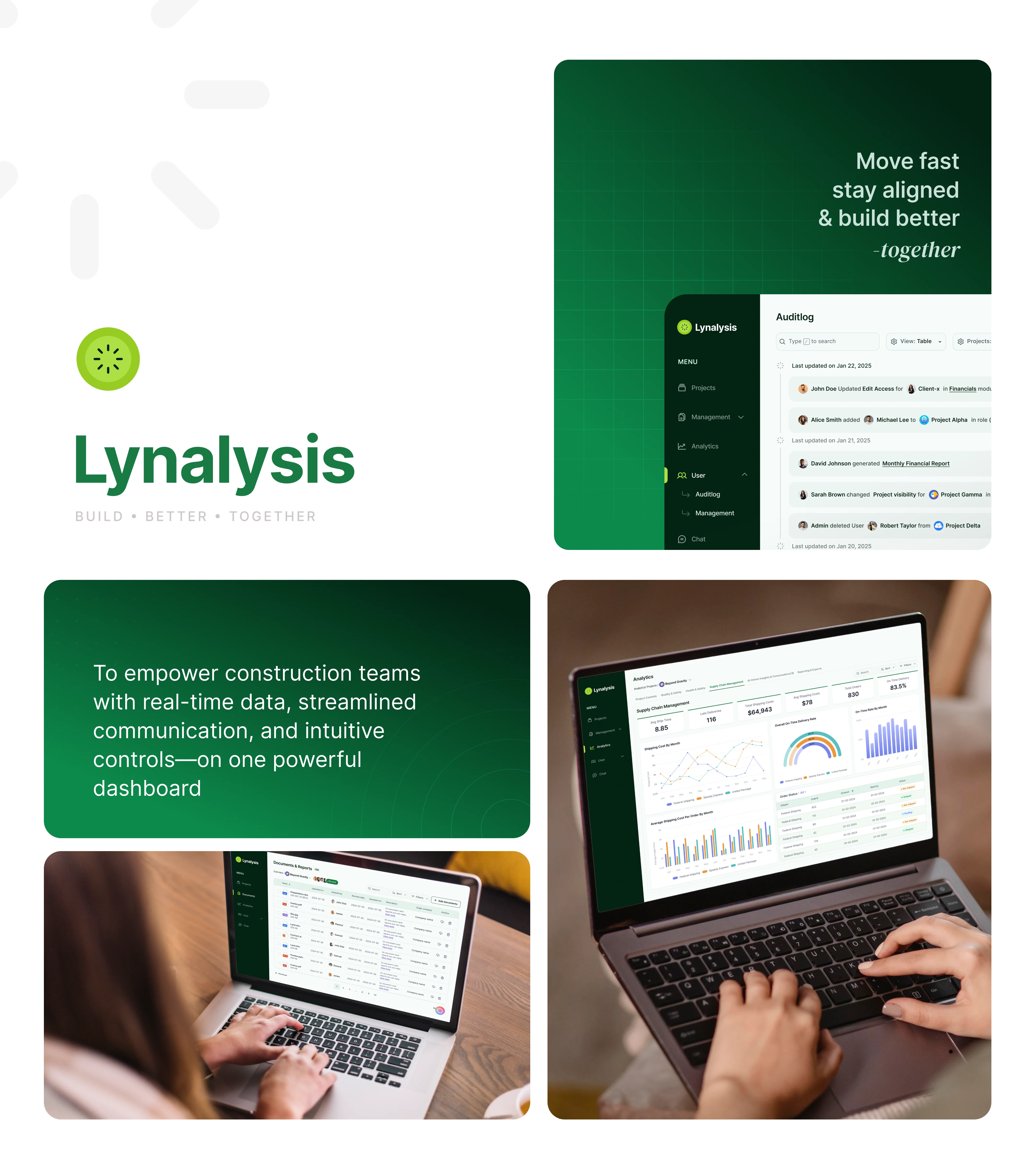 Lynalysis high fidelity dashboard layout