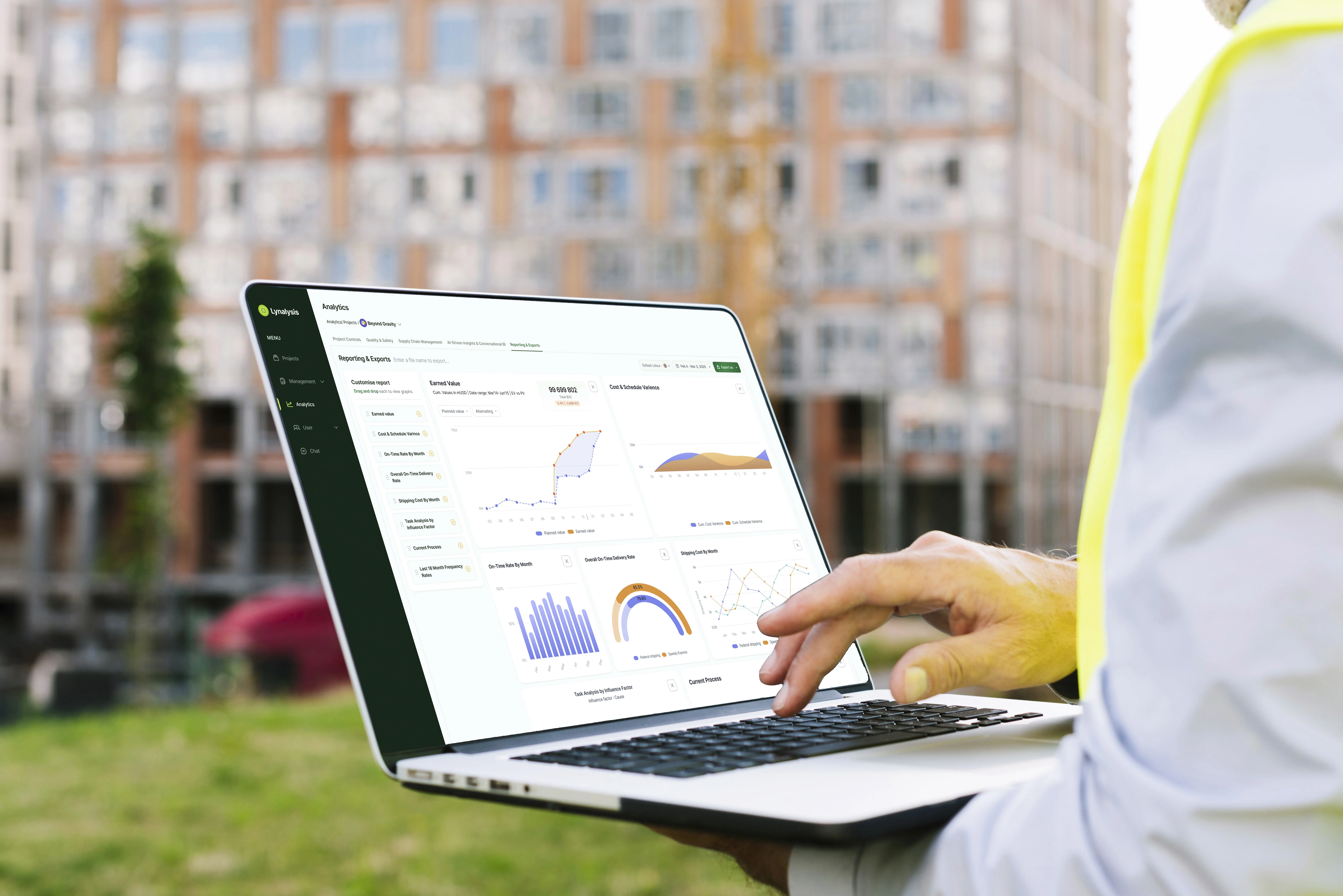 Lynalysis — Data Dashboards Design
